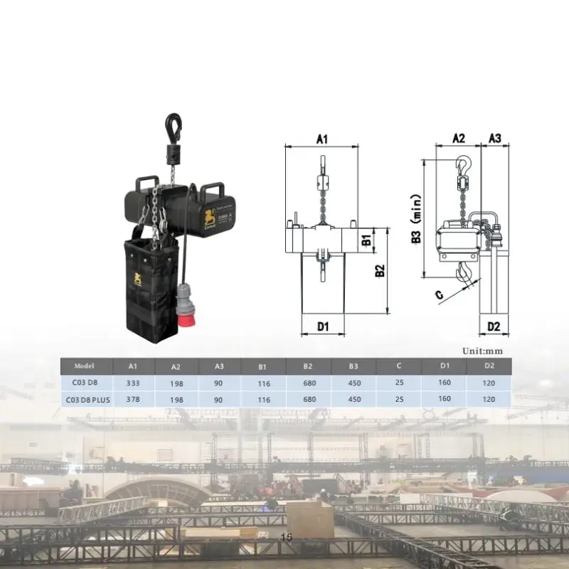 C03 stage electric chain hoist